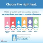 سرشیشه-دکتر-براون-+0m-آنتی‌کولیک-دهنه-باریک-292-INTL-03